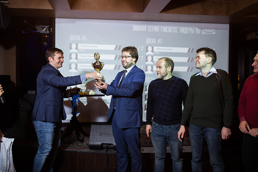 Команда Страхового агентства «Сигма»