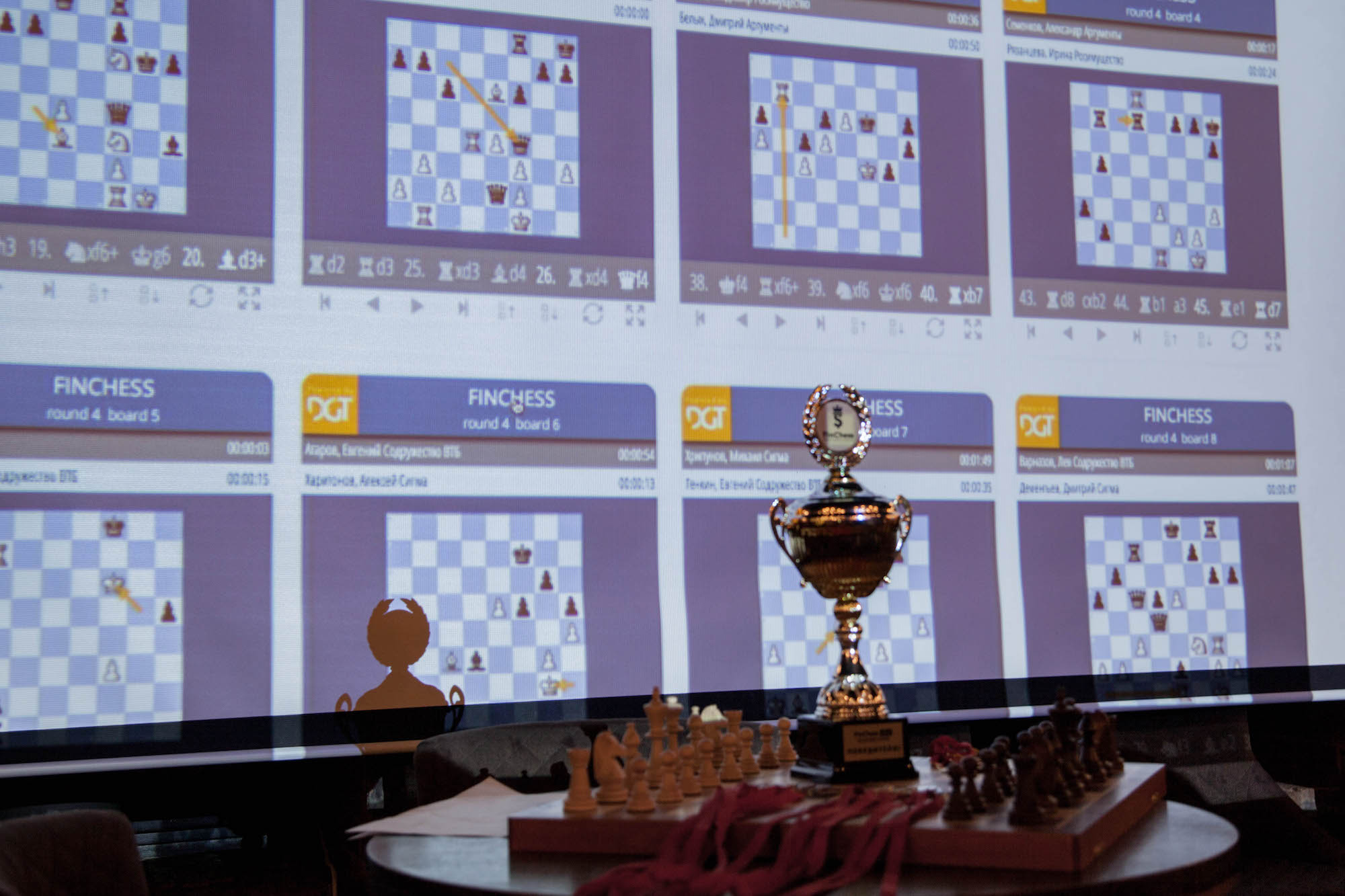 Финансисты сыграли  в шахматы на турнире FinChess